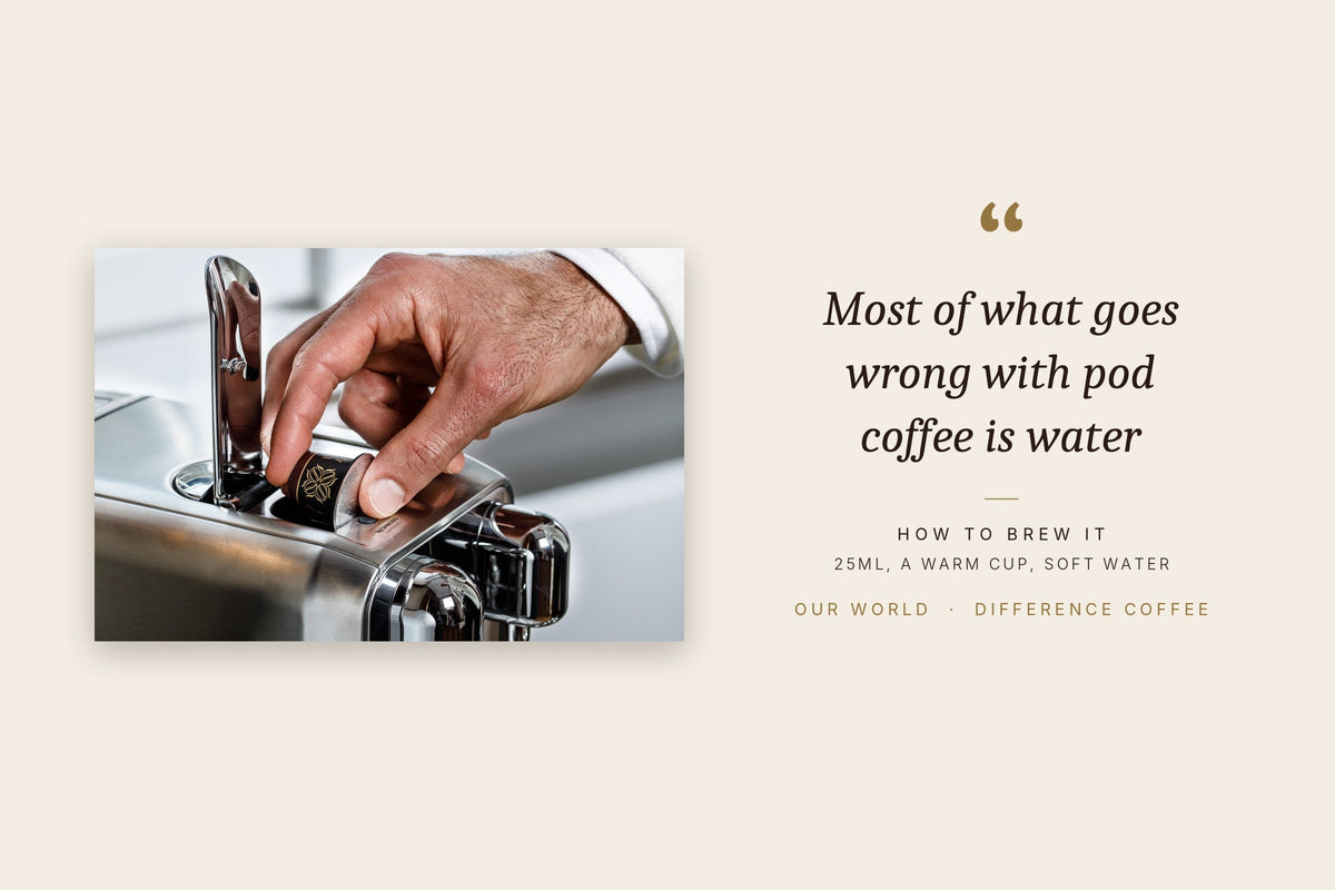 A Difference Coffee capsule being loaded into a Nespresso Original compatible machine, beside the quote: Most of what goes wrong with pod coffee is water